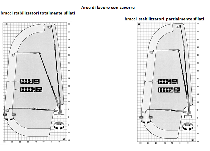 Cattura3